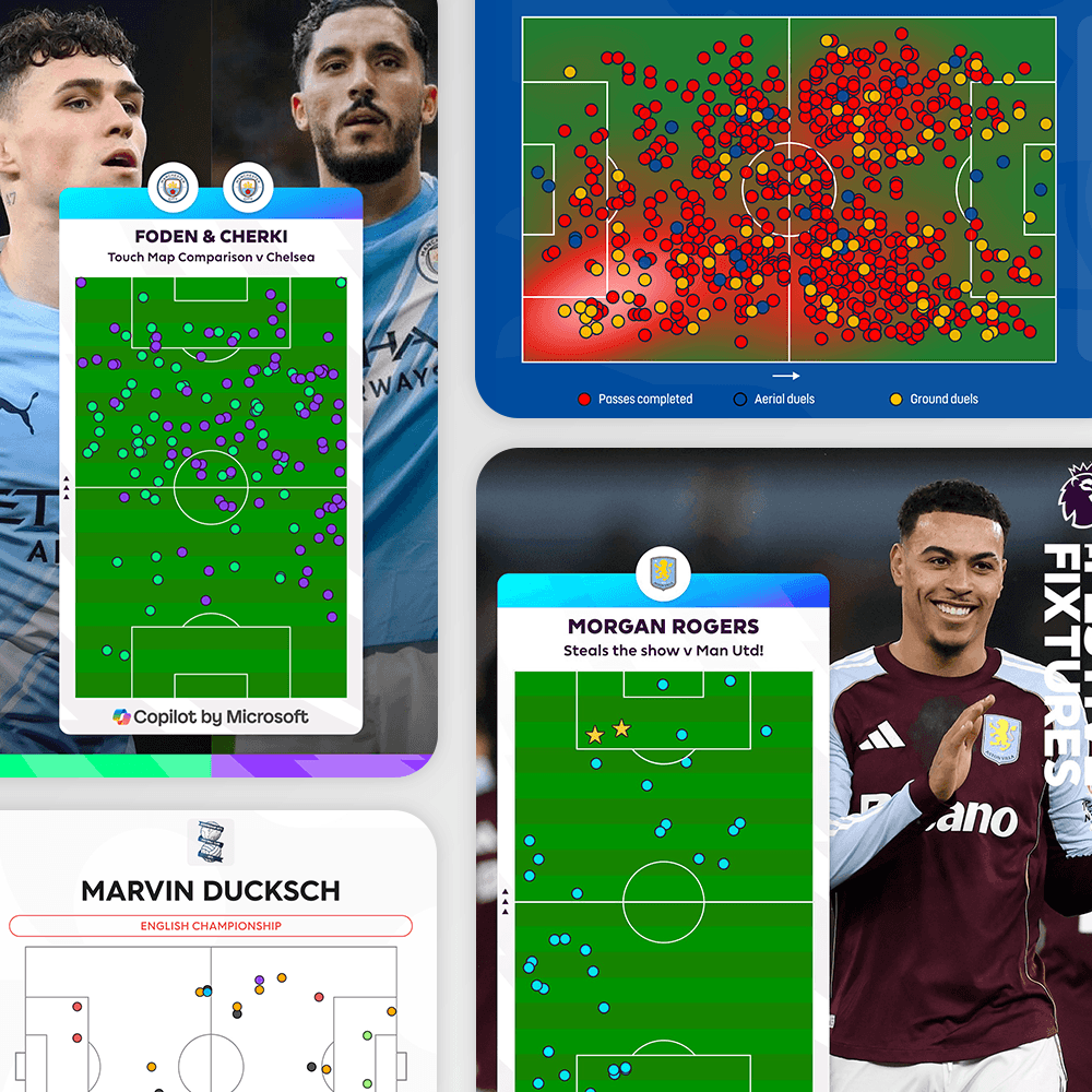 Overlaid visualisations